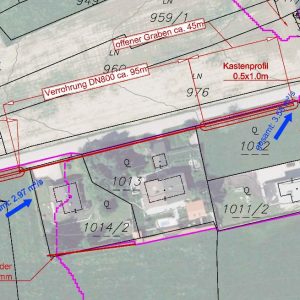 Studie Hangwasser Ennsberg